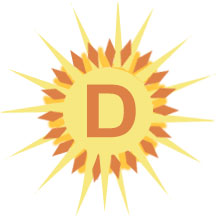 D-vitamin a nap vitaminja